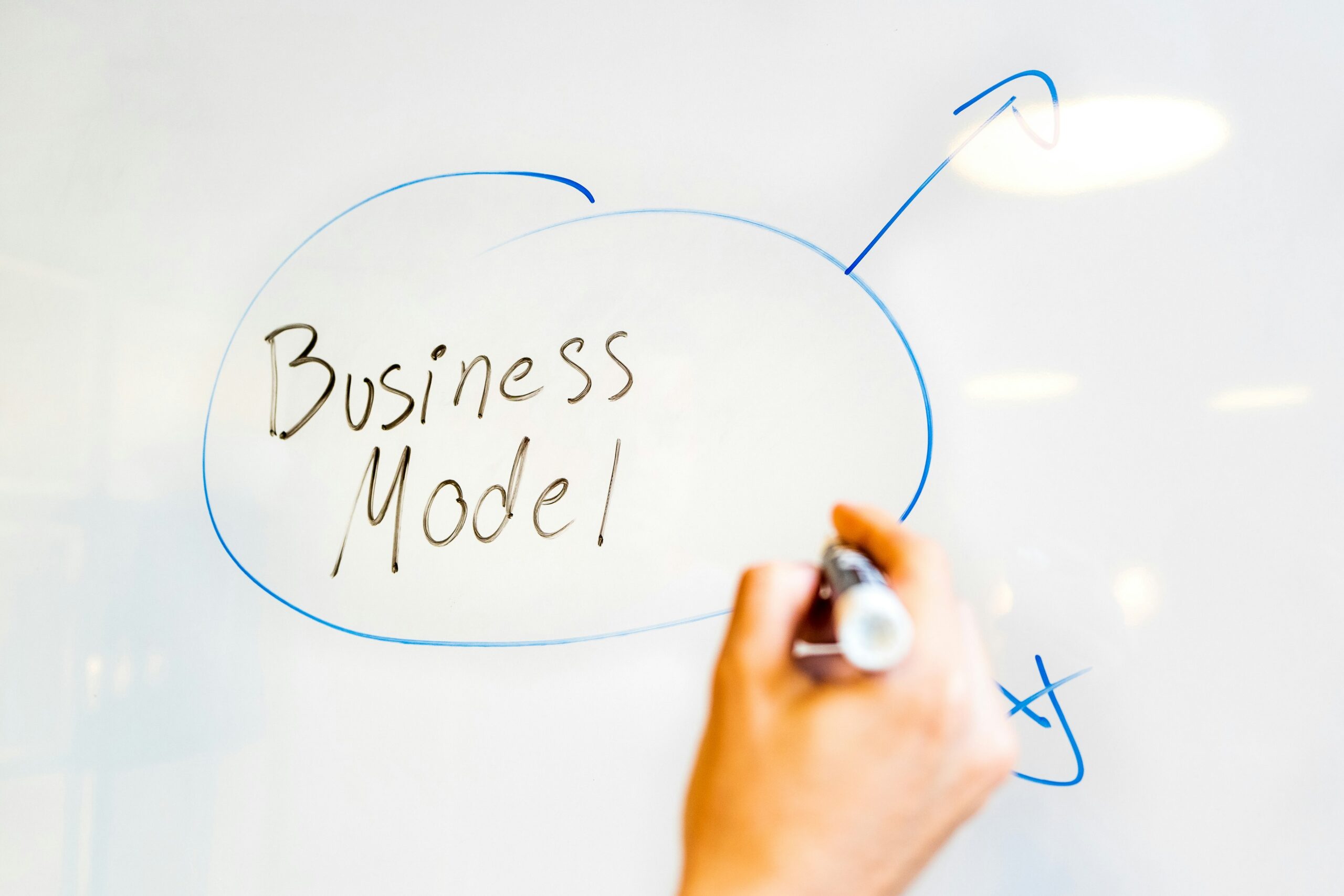 Financial Models